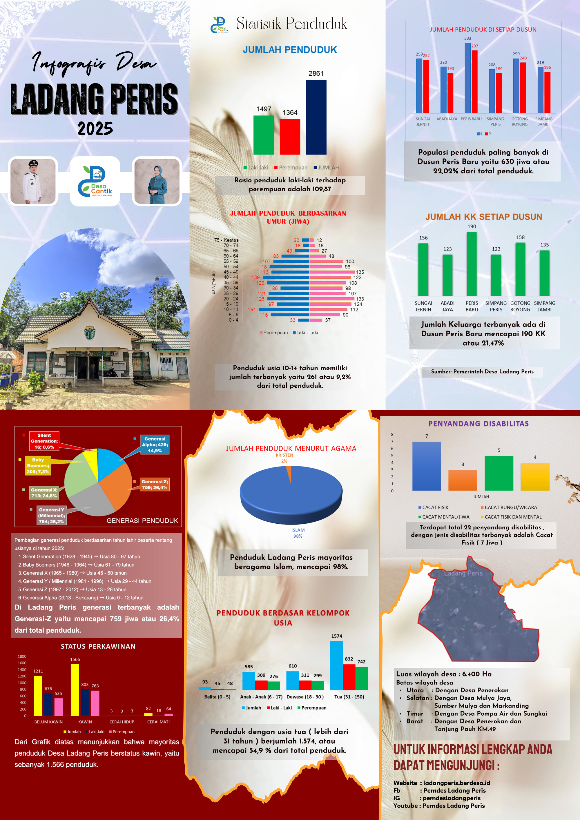 Leaflet_1_Hal_OK